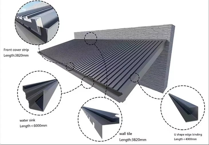 Expert On Aluminum Insulated Roof Panels high quality